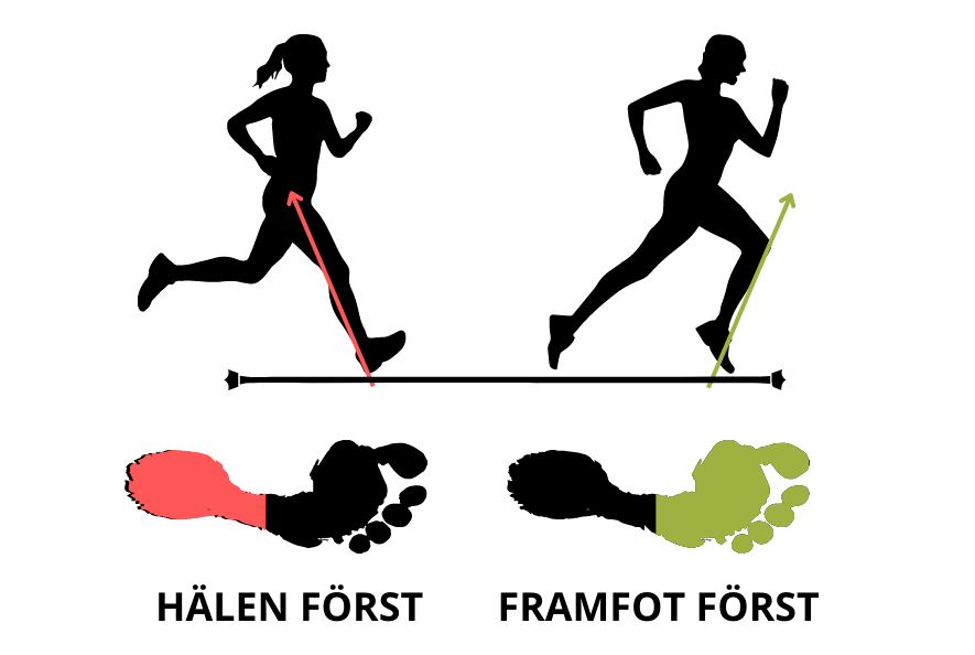 Fotisattning_med_barfotaskor